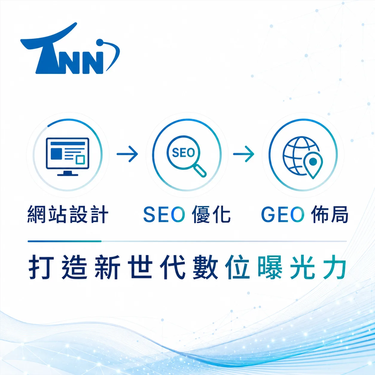 google網頁製作三大注意事項